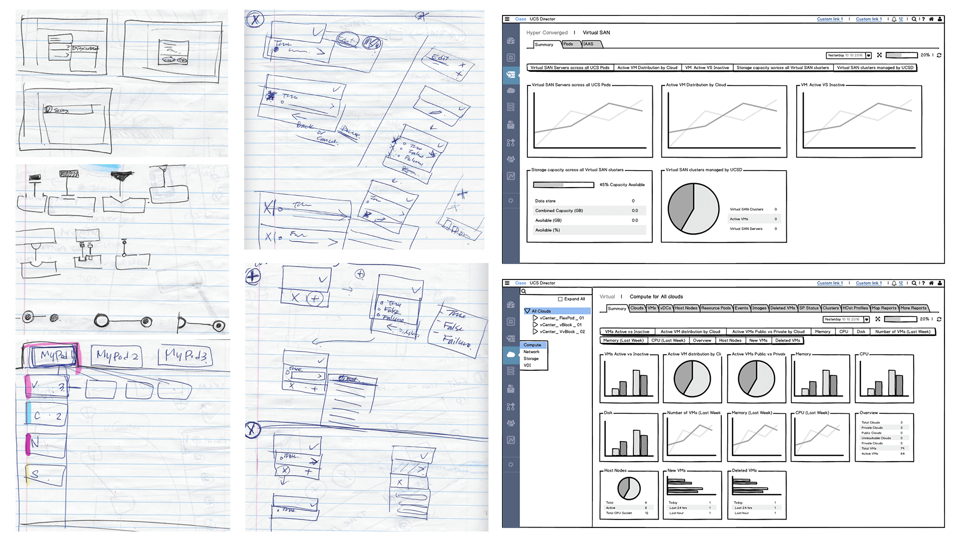 sketch & wirefram